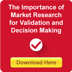 The Importance of Market Research for Validation and Decision Making