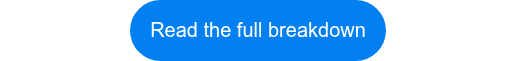 <p style="font-weight: normal;" data-pm-slice="0 0 []">Read the full breakdown</p>