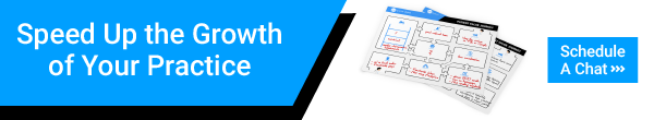 patient-value-journey-audit