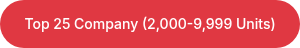<div style="text-align: center;">
<p style="font-size: 14px;">Top 25 Company (2,000-9,999&nbsp;Units)</p>
</div>