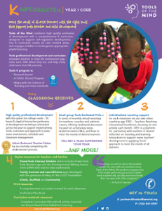 Download Kindergarten PDF