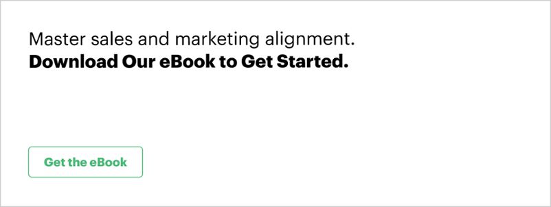 PandaDoc Smarketing Library eBook