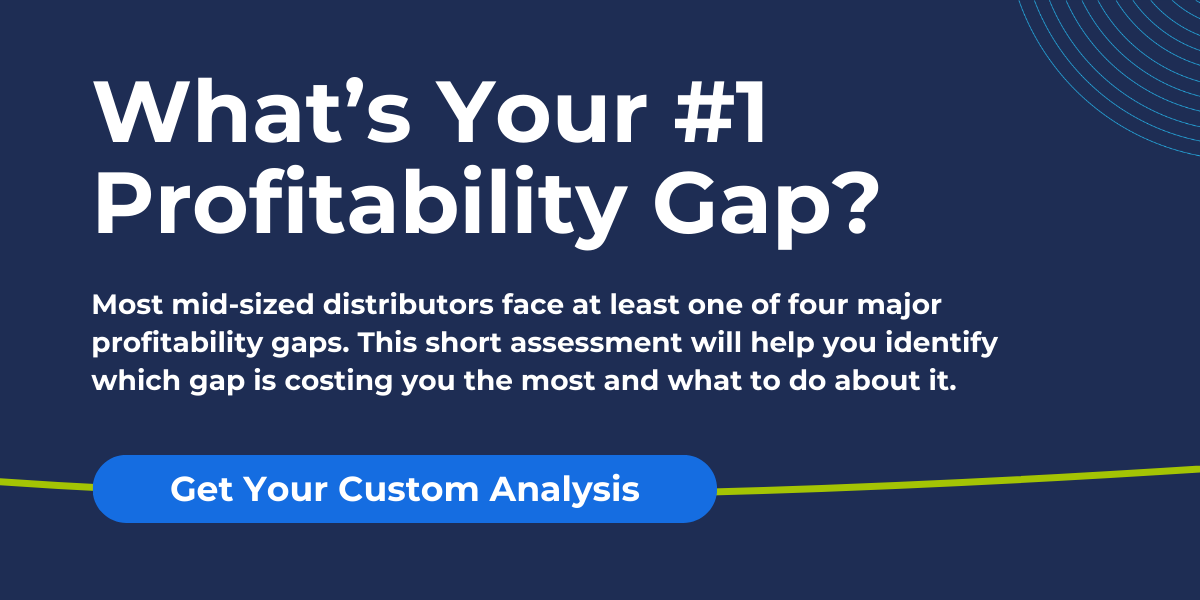 Intuilize Profitability Gap Assessment
