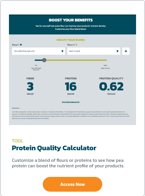 Protein Quality Calc