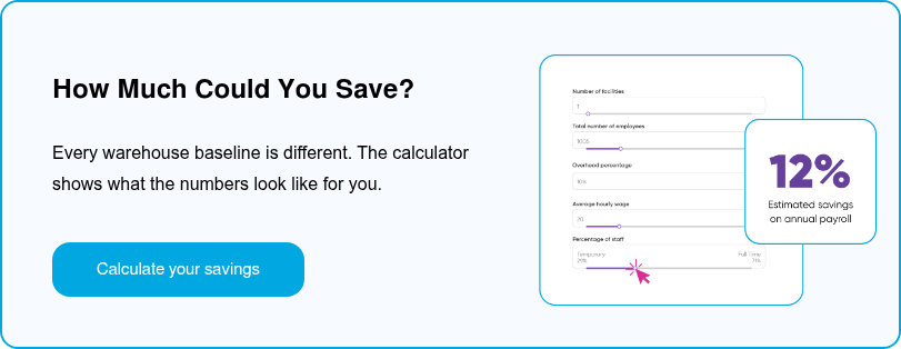 How Much Could You Save?