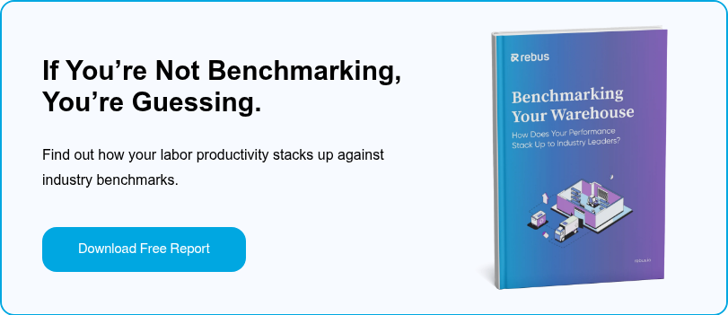 If You’re Not Benchmarking, You’re Guessing.