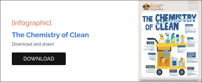 [infographic] The Chemistry of Clean Download and share!  
