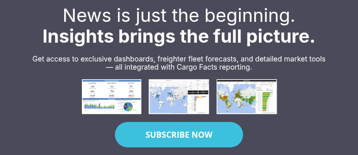 News is just the beginning. Insights brings the full picture.