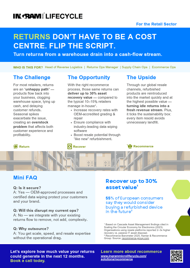 The benefits of recommerce for electronics retailers