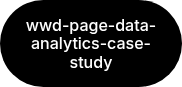 wwd-page-data-analytics-case-study