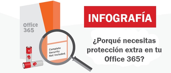 Conoce aquí porque es necesaria protección integral en tu Office 365