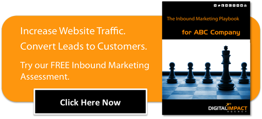 Inbound Marketing Assessment Digital Impact Agency
