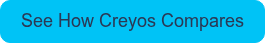 See How Creyos Compares