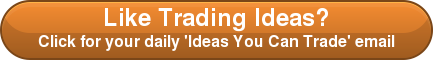 Like Trading Ideas? Click for your daily 'Ideas You Can Trade' email