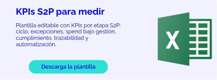 KPIs&nbsp;S2P para medir &nbsp; Plantilla editable con KPIs por etapa S2P: ciclo, excepciones, spend bajo gestión, cumplimiento, trazabilidad y automatización.