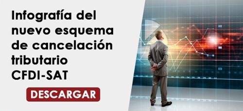 Infografía del nuevo esquema de cancelación tributario CFDI SAT