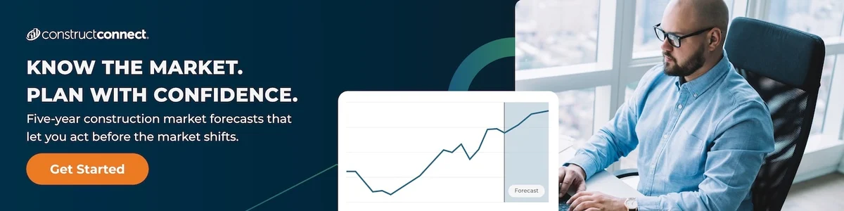 econ ads_get started