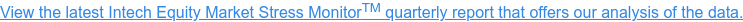 View the latest Intech Equity Market Stress MonitorTM quarterly report that  offers our analysis of the data.