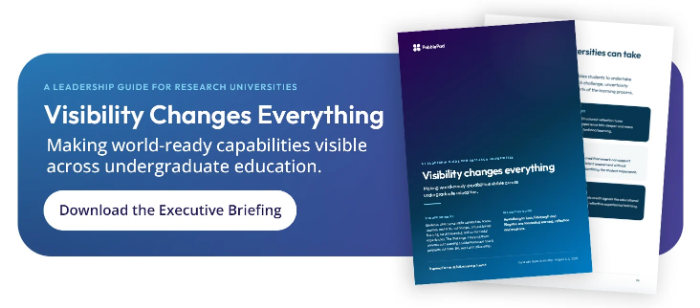 Download the leadership guide: Visibility changes everything