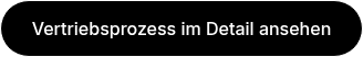 Vertriebsprozess im Detail ansehen