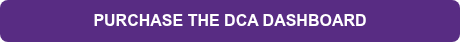 PURCHASE THE DCA DASHBOARD