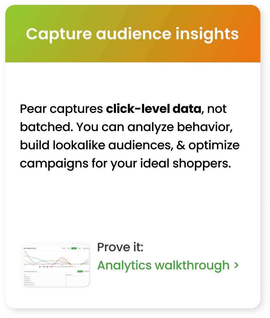 Value_ Capture audience insights