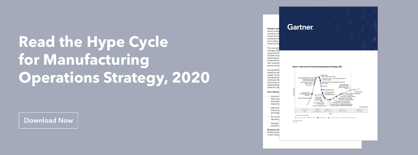 The Hype Cycle for Manufacturing Operations Strategy