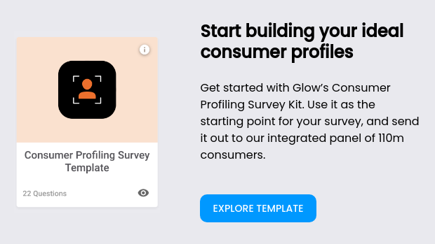 Global Profiling Survey Kit