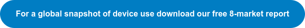 For a global snapshot of device use download our free 8-market report