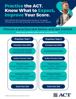 Choose Your ACT Practice Test Resource