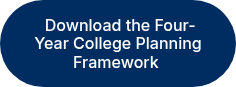&nbsp;Download the Four-Year College Planning Framework&nbsp;