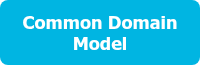 Common Domain Model
