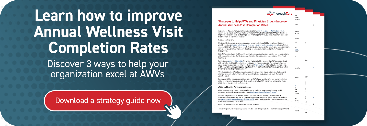 What Are the 2022 CPT Codes for Annual Wellness Visits?