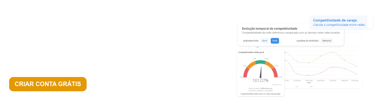 Veja os preços da concorrência gratuitamente