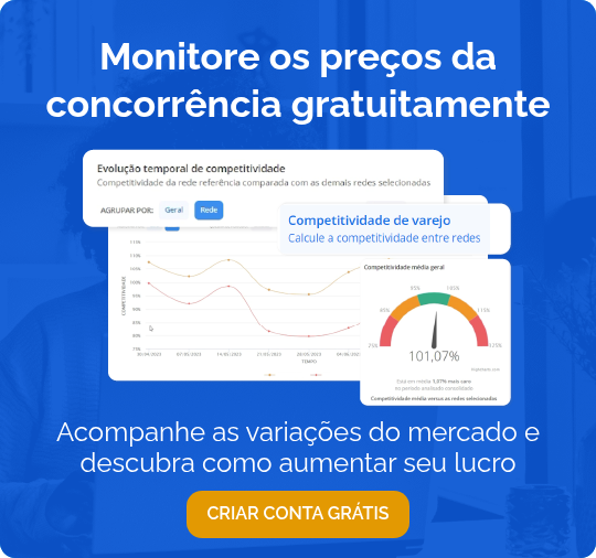 Monitore os preços da concorrência gratuitamente