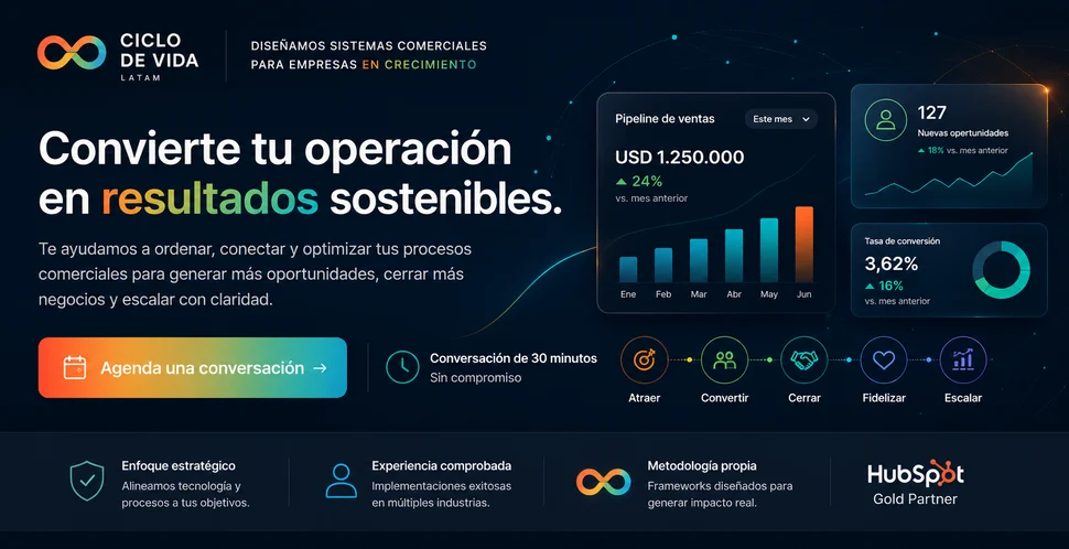 banner ciclo de vida - solicitar conversacion