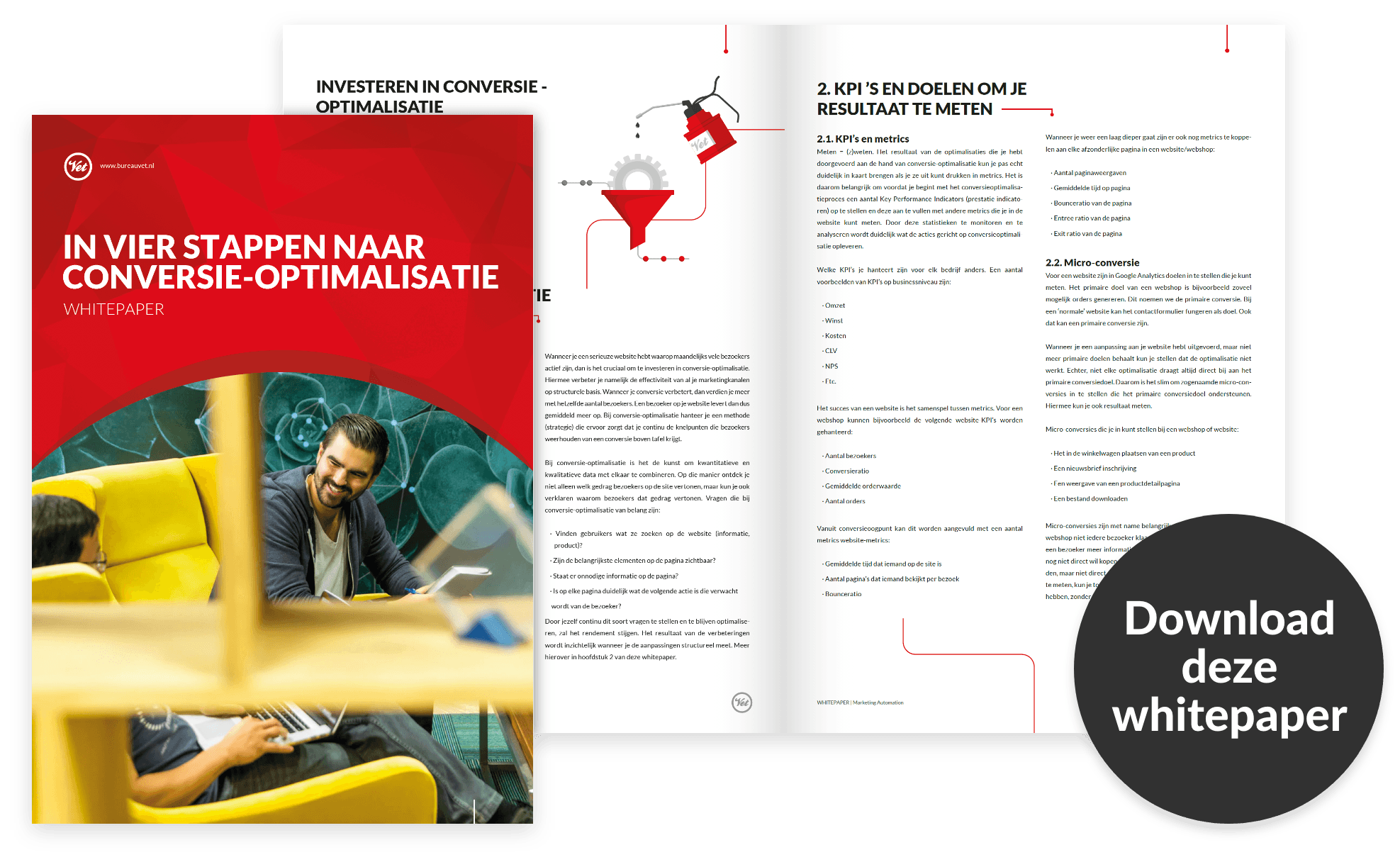BureauVet-onlinemarketing-inboundmarketing-CTA-6-in-vier-stappen-naar-conversie-optimalisatie