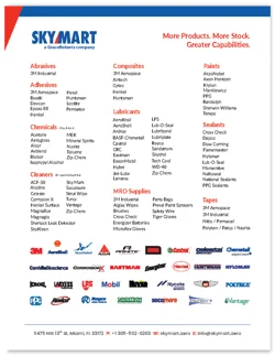 Sky Mart Line Card 2026_Solutions Library Sell Sheets with Shadow