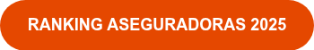 RANKING ASEGURADORAS 2025