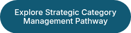 <span style="color: #ffffff;">Explore Strategic Category Management Foundations Pathway</span>