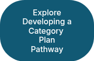 Explore Developing a Category Plan Pathway
