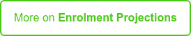 More on Enrolment Projections
