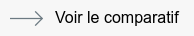 Voir le comparatif