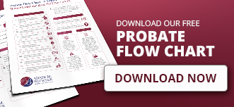 download our free probate flow chart