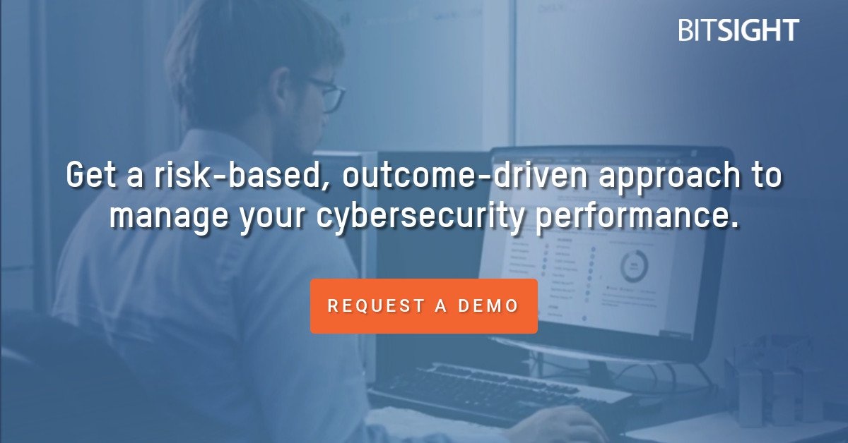 cybersecurity performance management