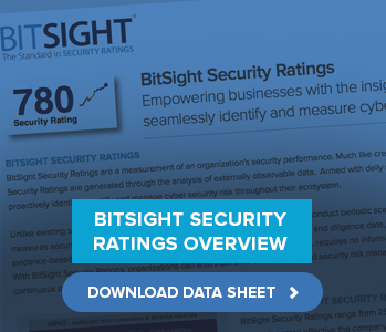 Security Ratings Overview