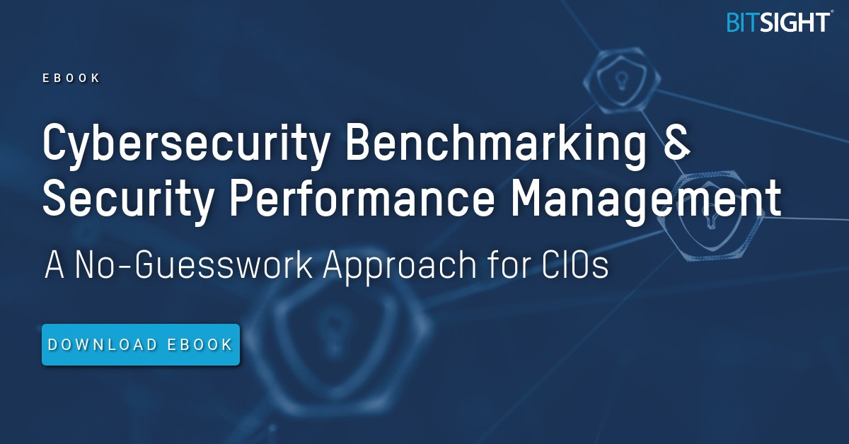 cybersecurity benchmarking & security performance management
