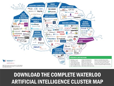 Download the Waterloo 2019 AI Cluster Map Now!