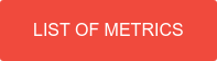 LIST OF METRICS