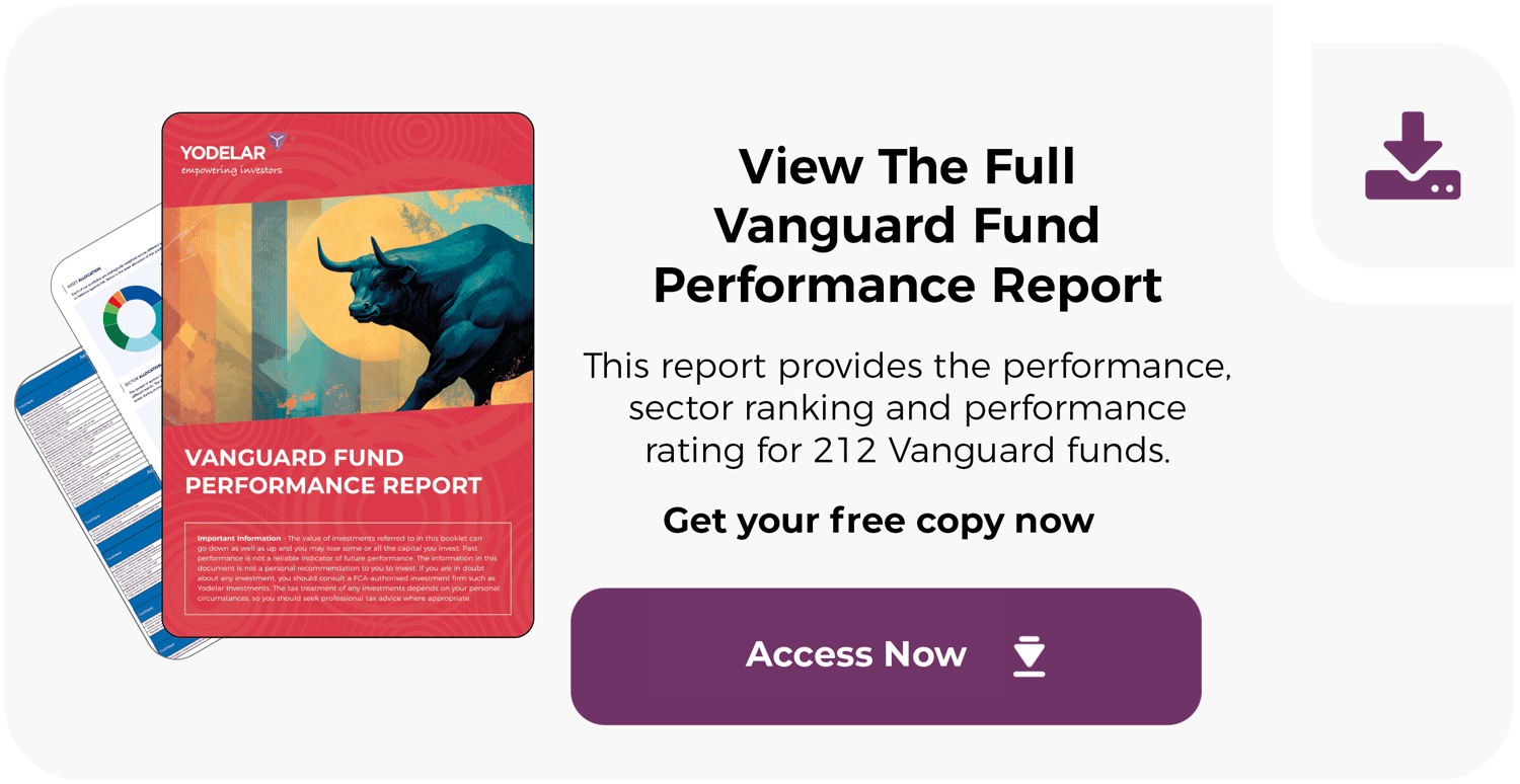 Download Vanguard Fund Performance Review